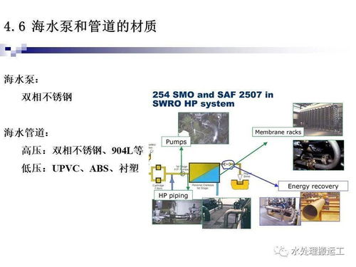 干货丨膜法海水淡化系统介绍与设计